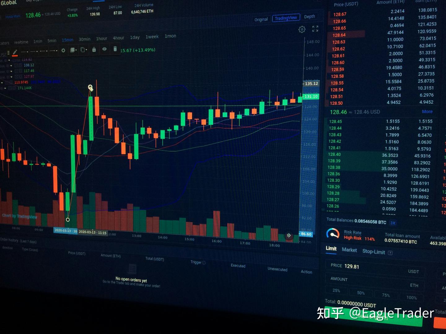 炒贵金属系统